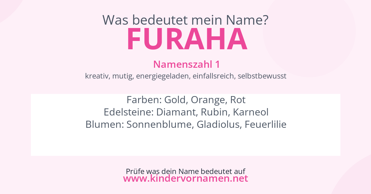 Was bedeutet der Name Furaha?