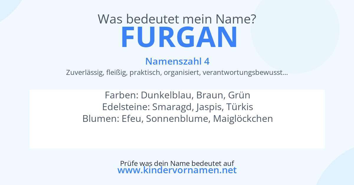 Was bedeutet der Name Furgan?