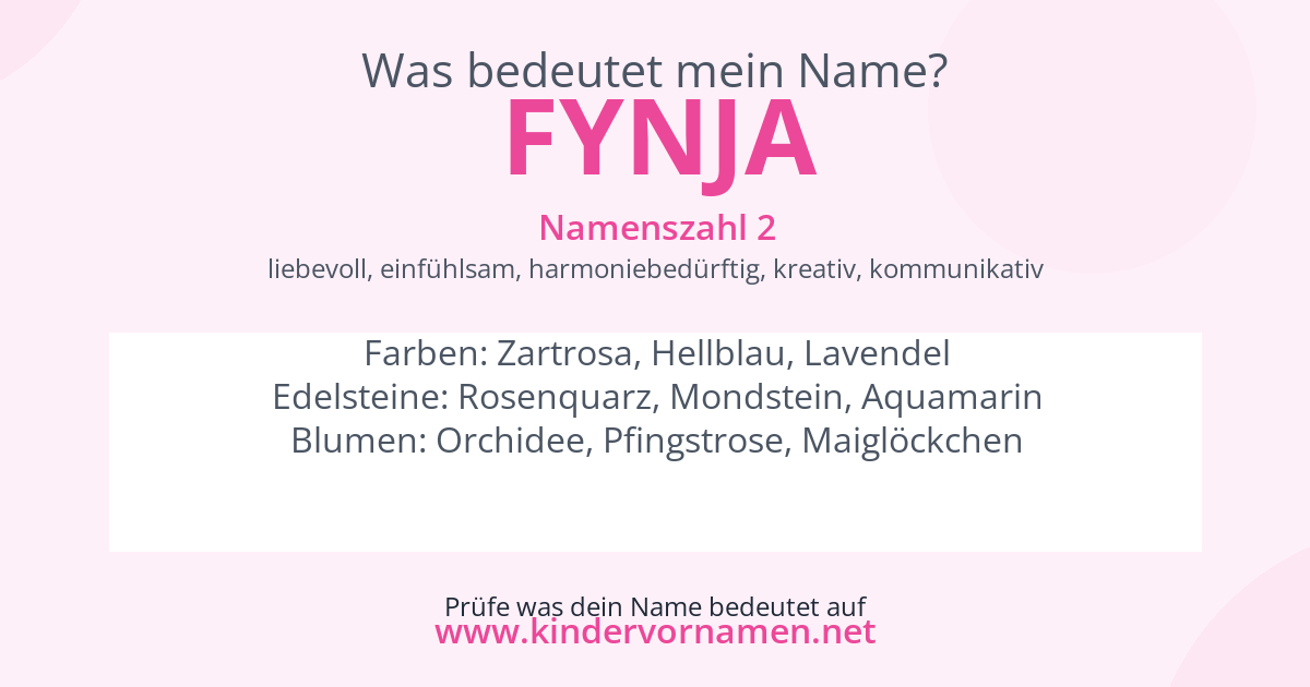 Was bedeutet der Name Fynja?