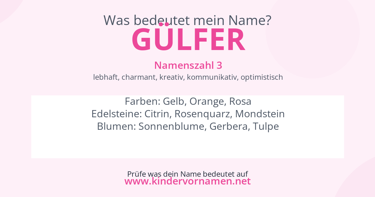 Was bedeutet der Name Gülfer?
