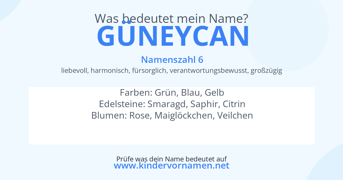 Was bedeutet der Name Güneycan?