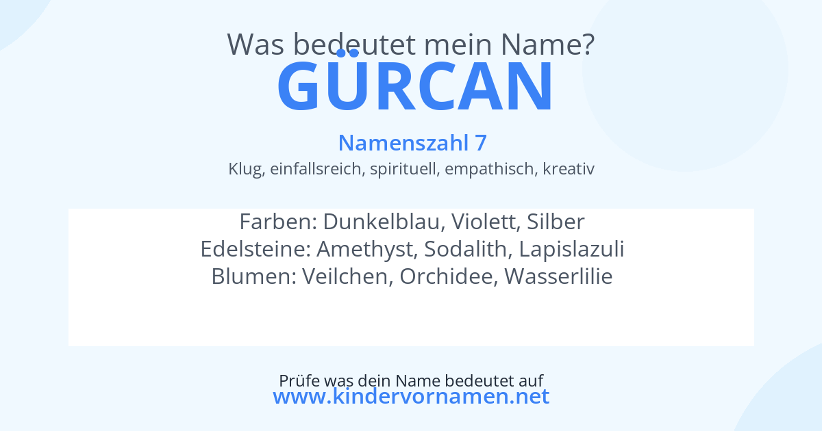Was bedeutet der Name Gürcan?
