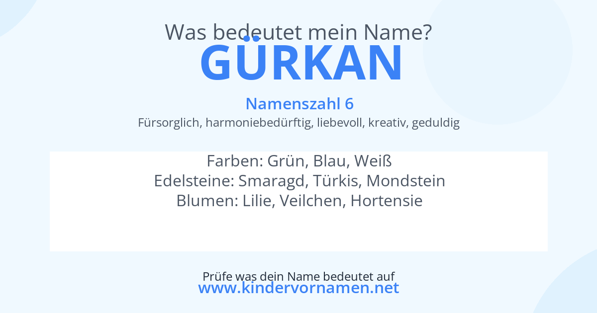 Was bedeutet der Name Gürkan?
