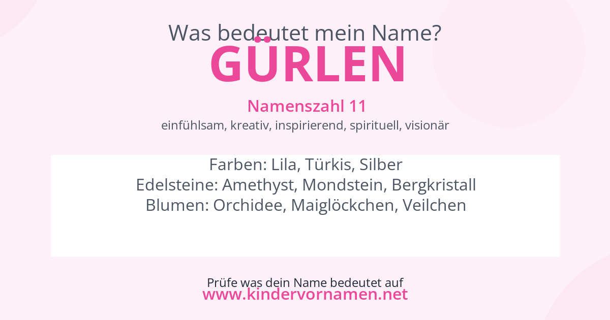 Was bedeutet der Name Gürlen?