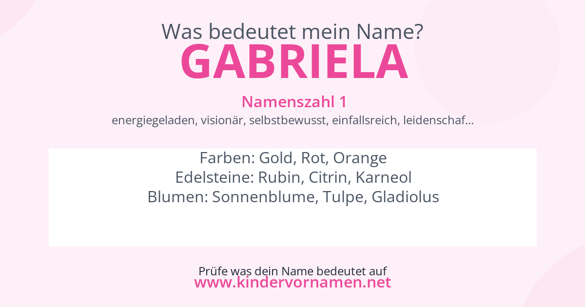 Was bedeutet der Name Gabriela?