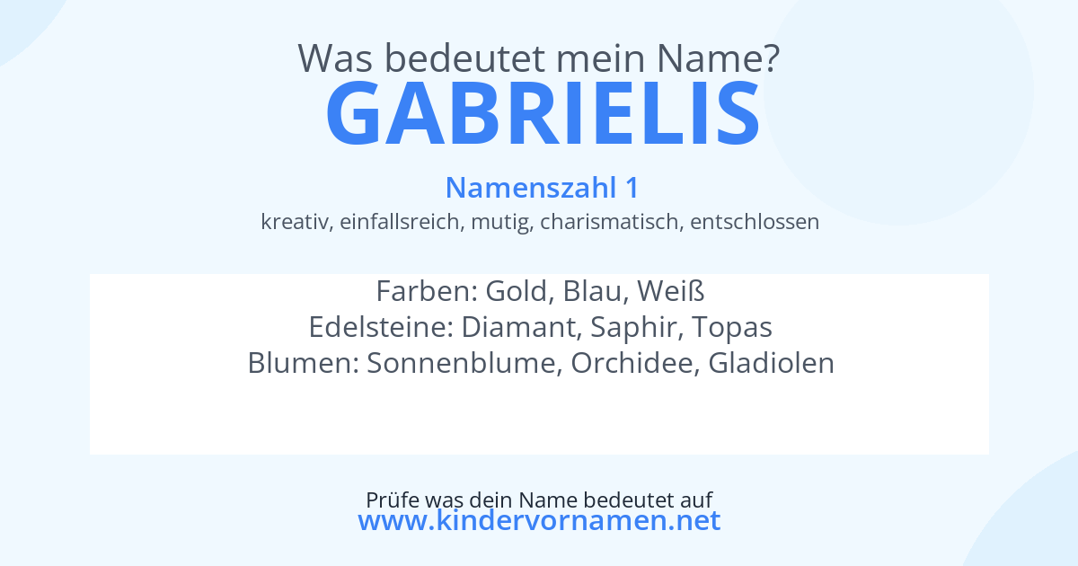 Was bedeutet der Name Gabrielis?