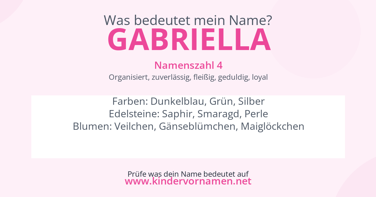 Was bedeutet der Name Gabriella?
