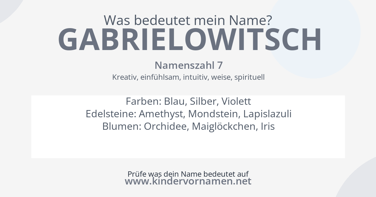 Was bedeutet der Name Gabrielowitsch?