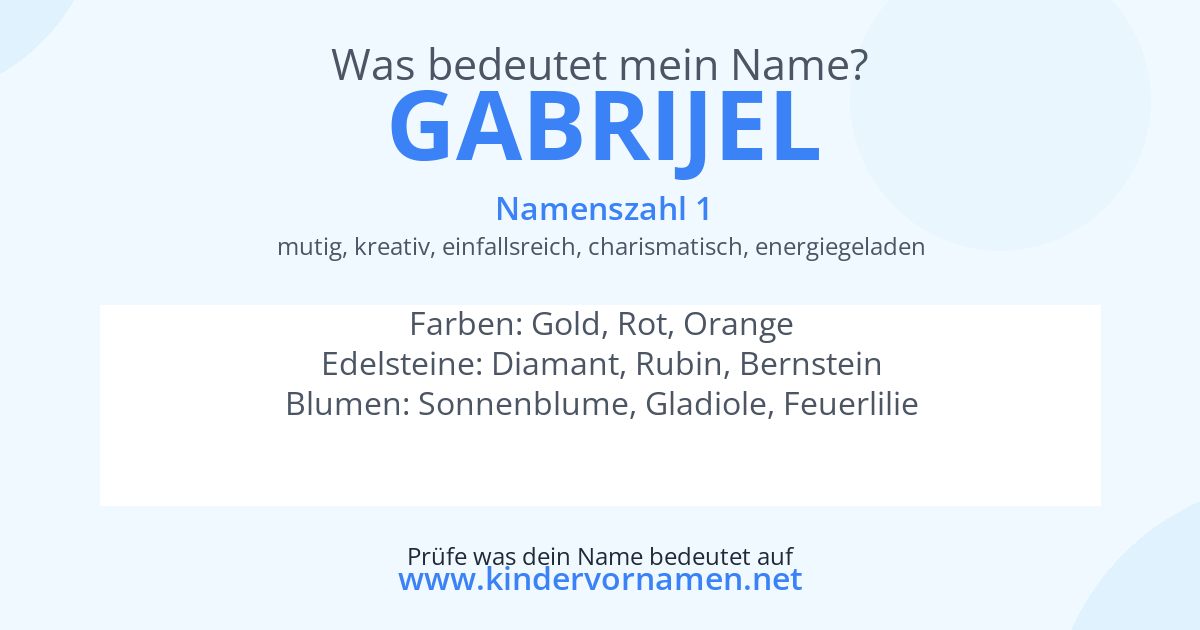 Was bedeutet der Name Gabrijel?