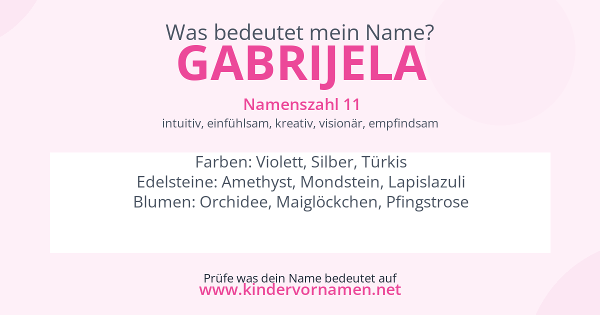 Was bedeutet der Name Gabrijela?