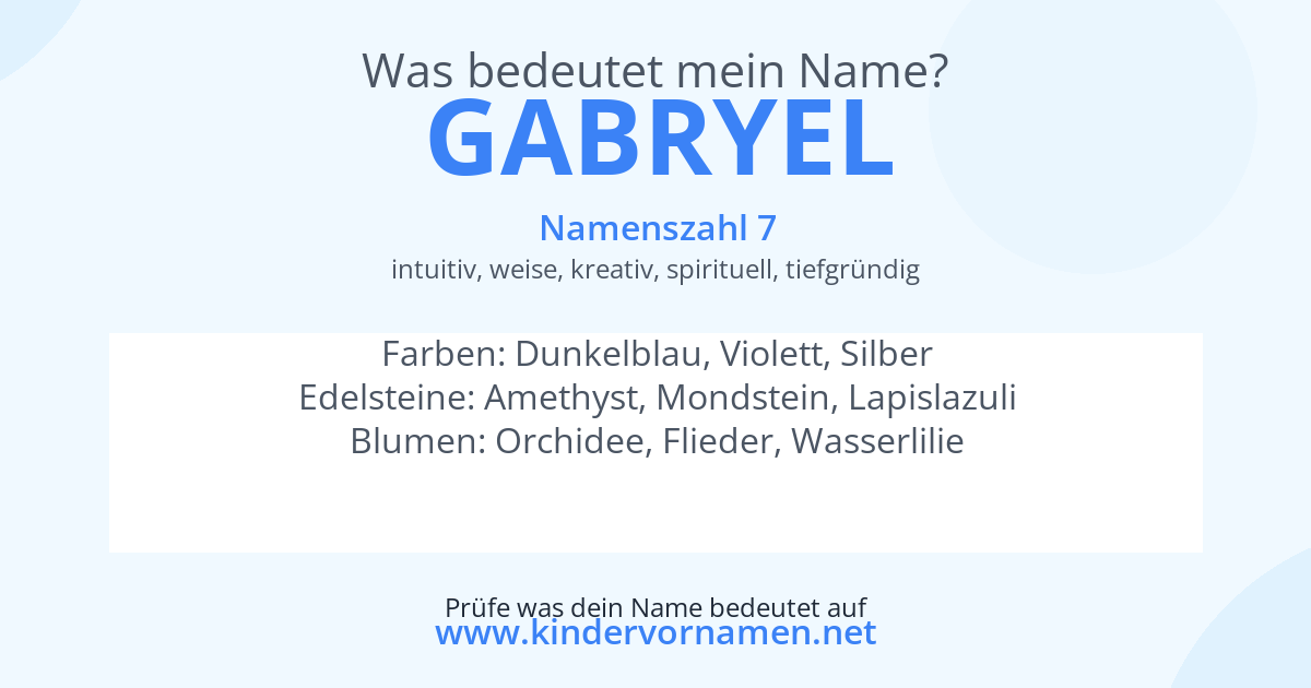 Was bedeutet der Name Gabryel?