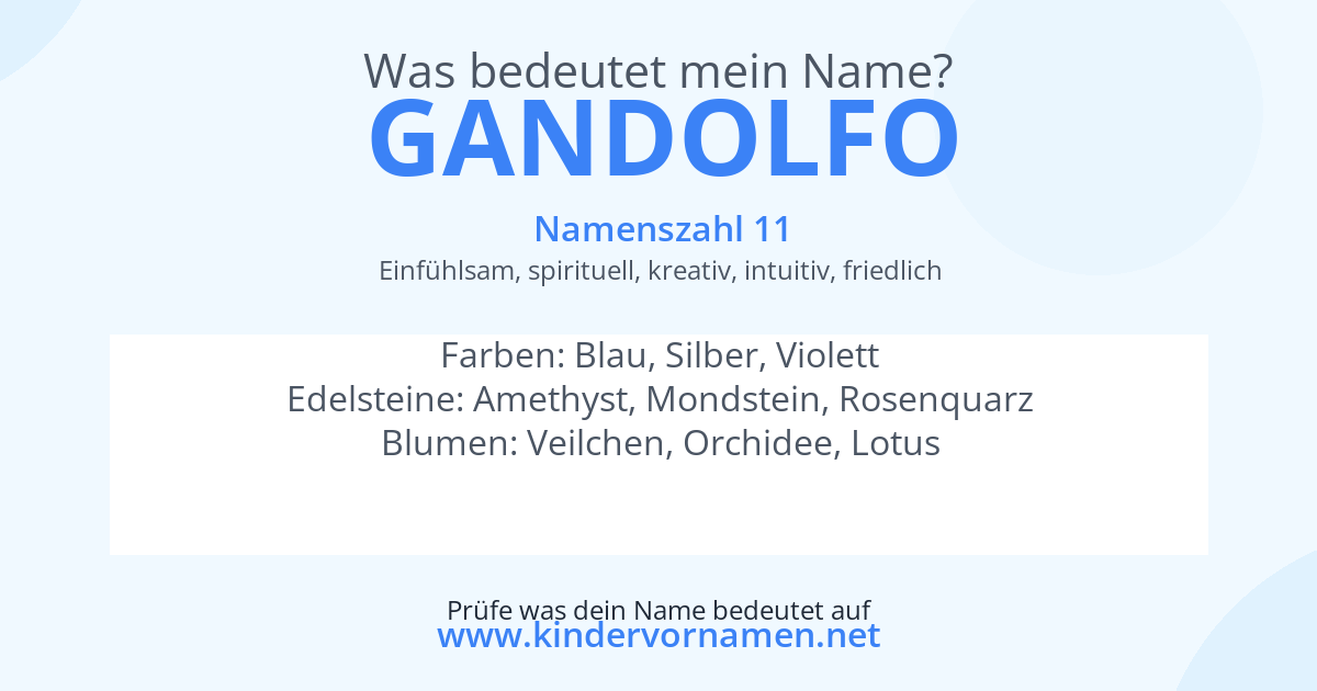 Was bedeutet der Name Gandolfo?