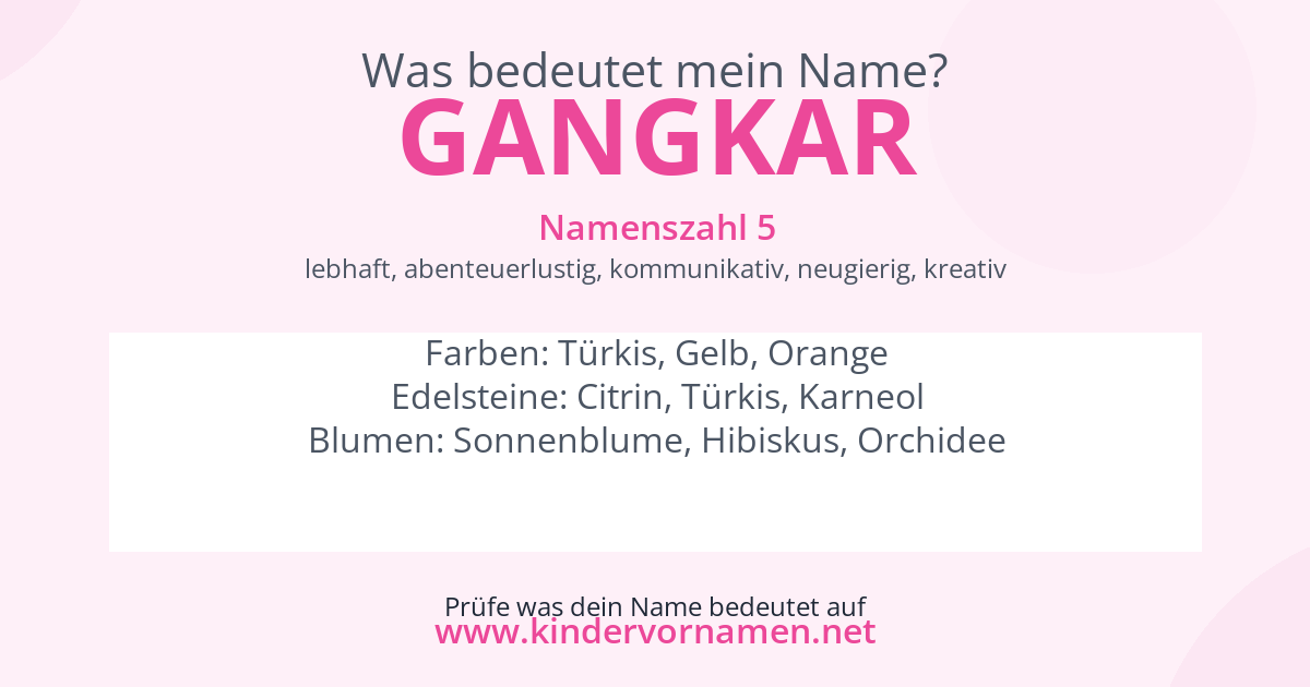 Was bedeutet der Name Gangkar?