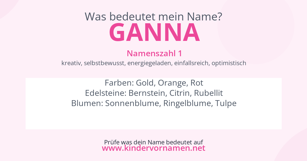 Was bedeutet der Name Ganna?