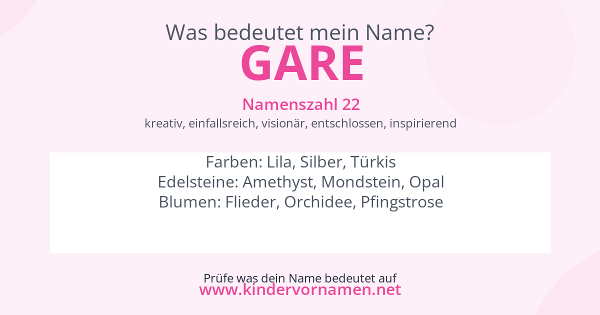 Was bedeutet der Name Gare?