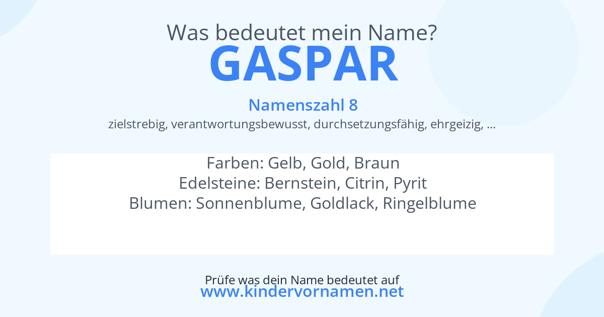Was bedeutet der Name Gaspar?