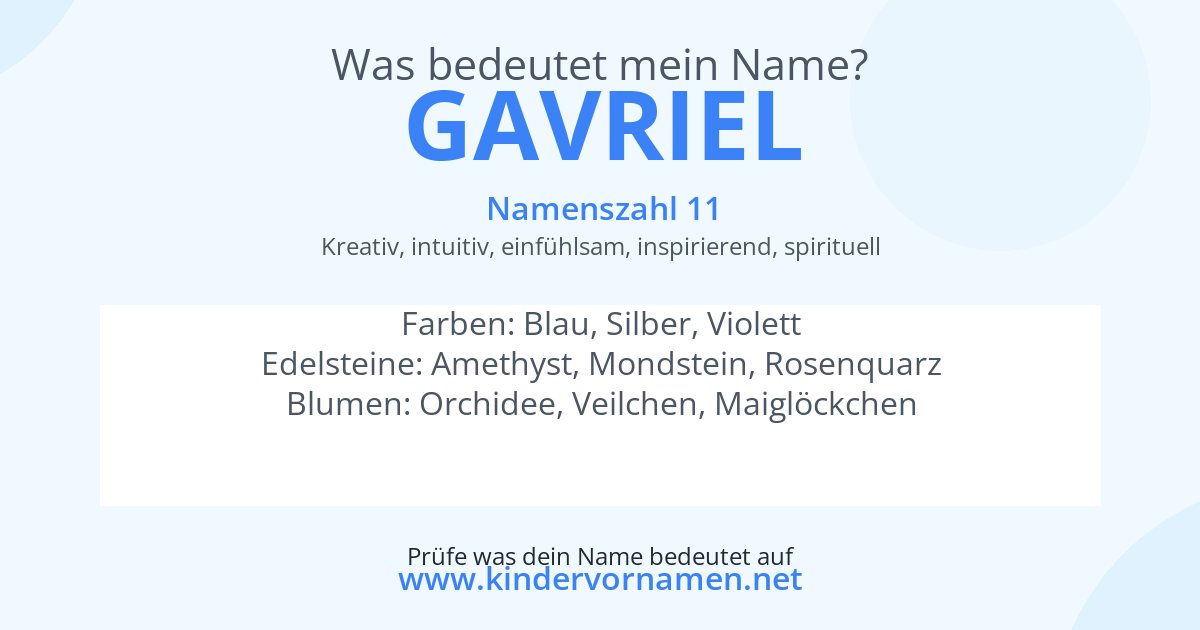 Was bedeutet der Name Gavriel?