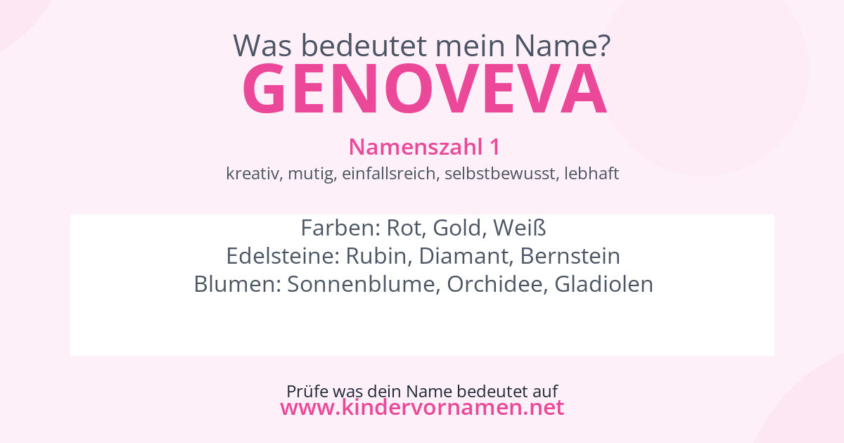 Was bedeutet der Name Genoveva?