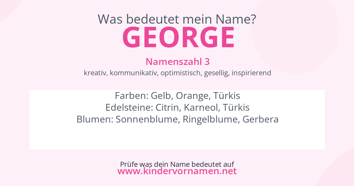 Was bedeutet der Name George?