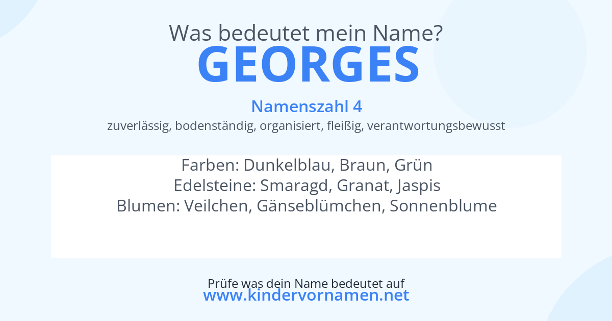 Was bedeutet der Name Georges?