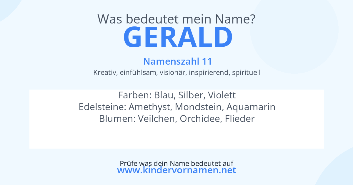 Was bedeutet der Name Gerald?