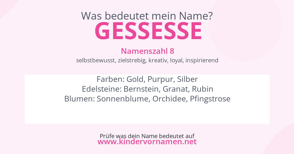 Was bedeutet der Name Gessesse?