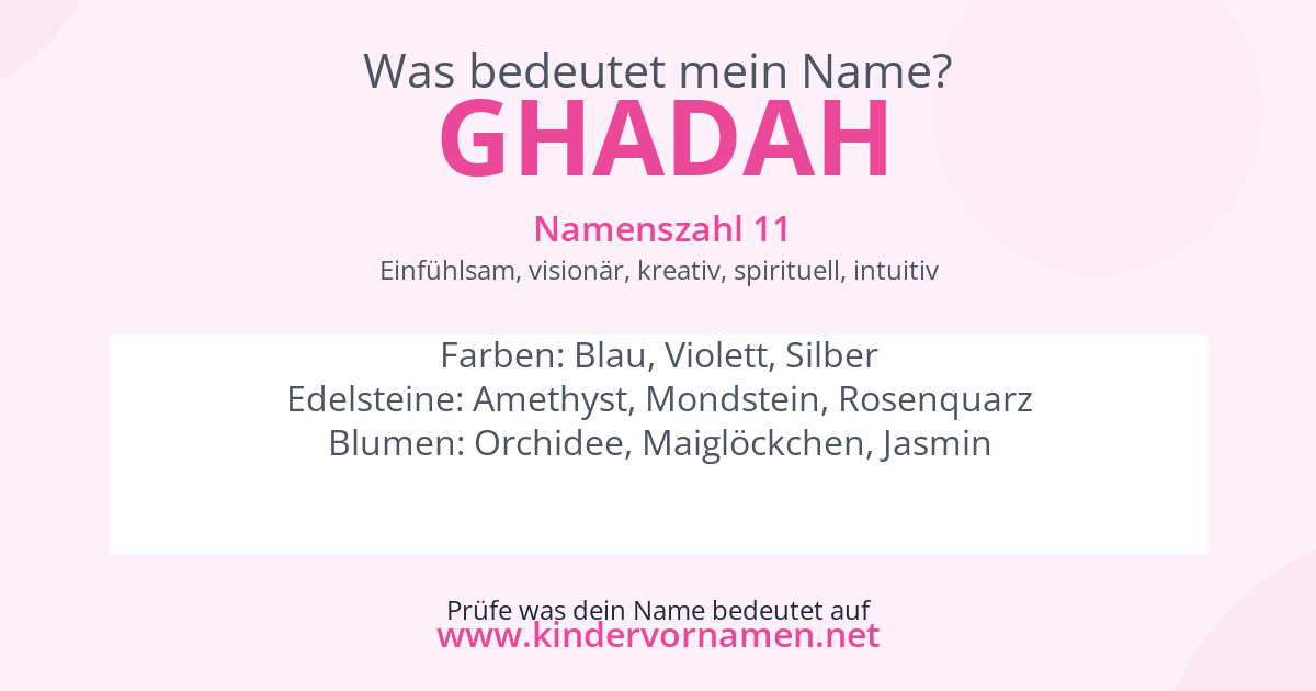 Was bedeutet der Name Ghadah?