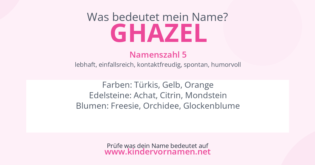Was bedeutet der Name Ghazel?