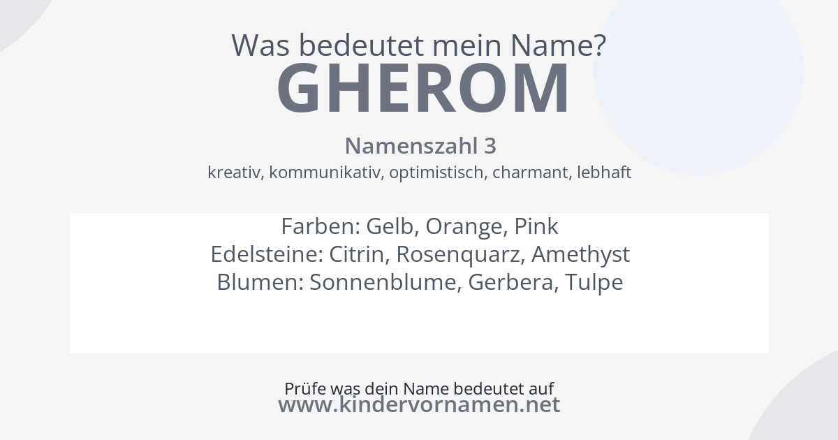 Was bedeutet der Name Gherom?