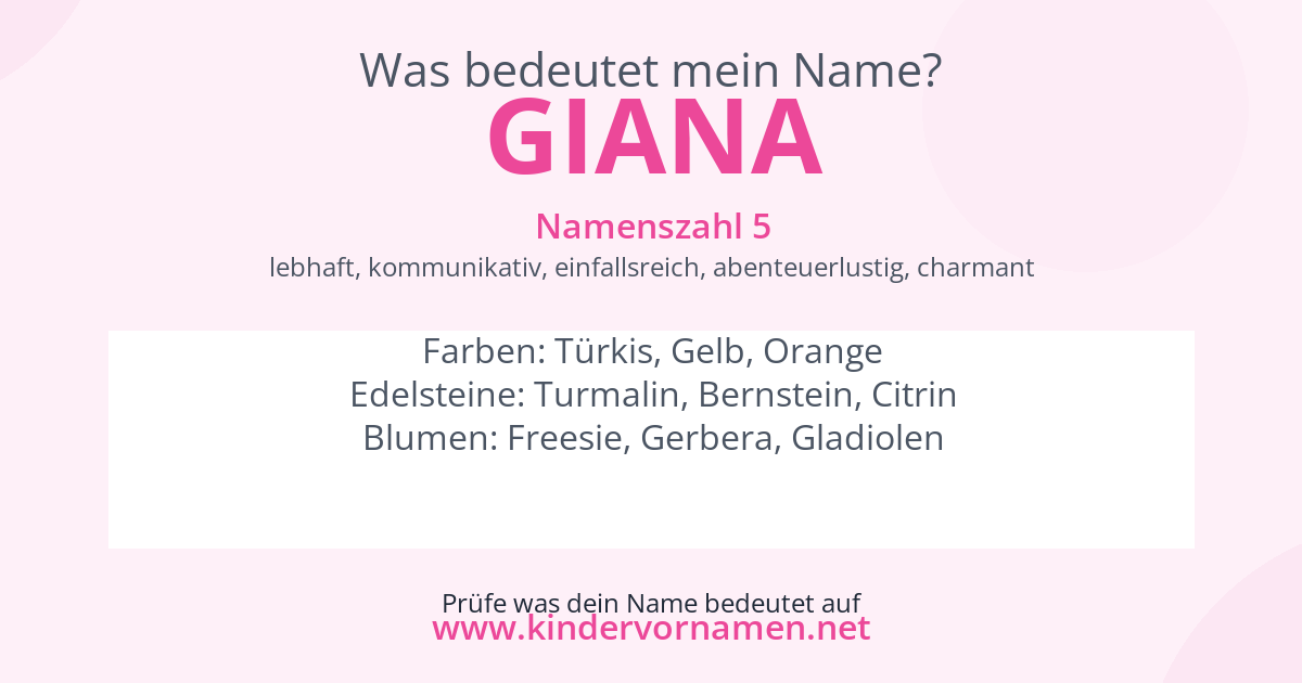Was bedeutet der Name Giana?
