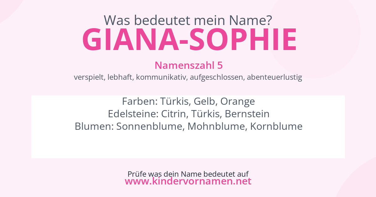 Was bedeutet der Name Giana-Sophie?