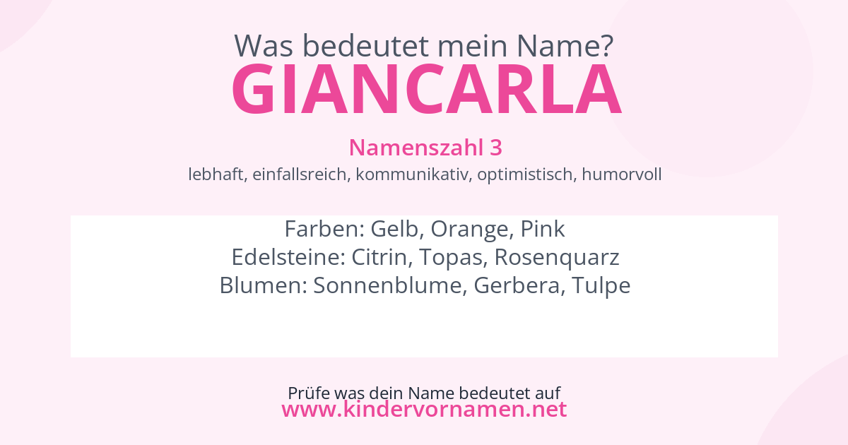 Was bedeutet der Name Giancarla?