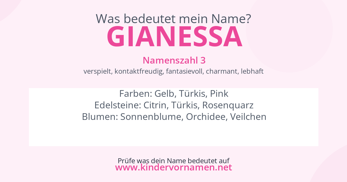 Was bedeutet der Name Gianessa?