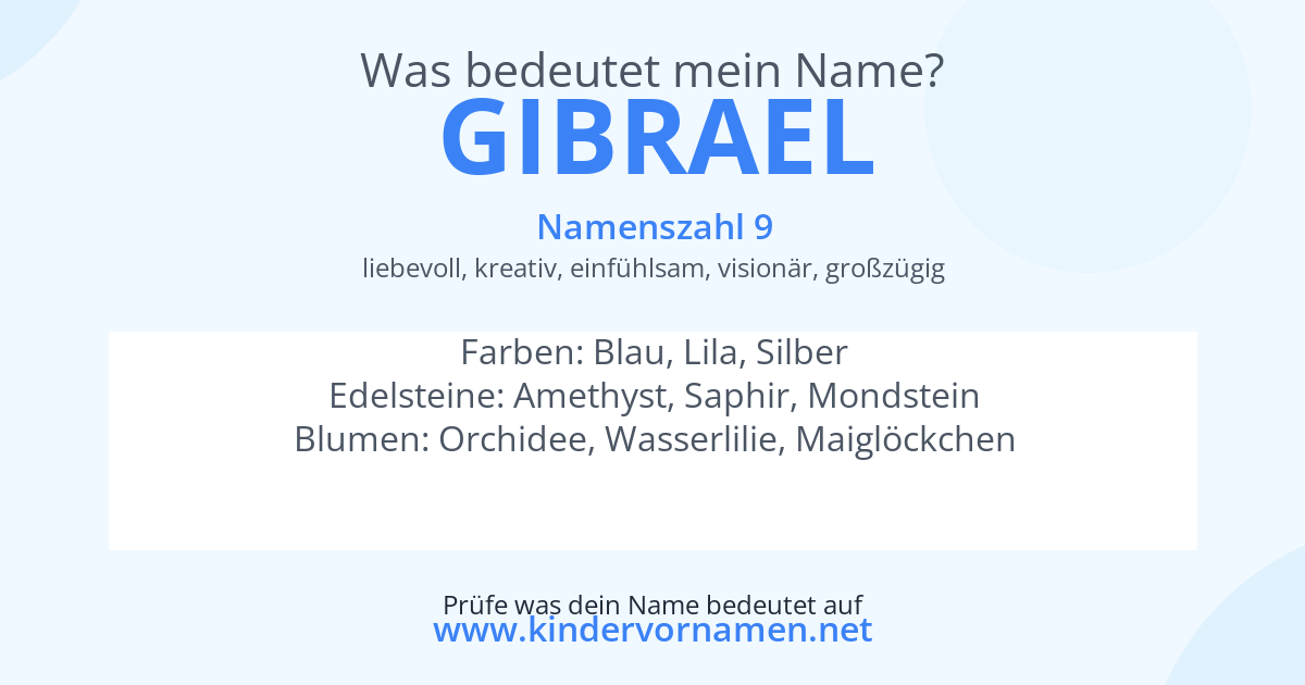 Was bedeutet der Name Gibrael?