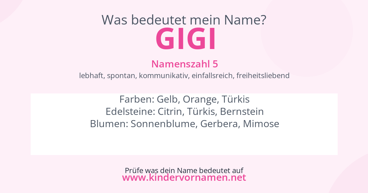 Was bedeutet der Name Gigi?