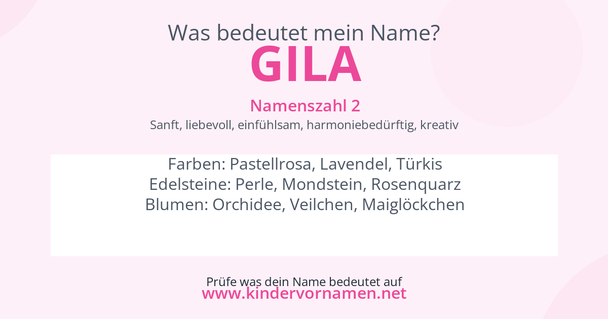 Was bedeutet der Name Gila?