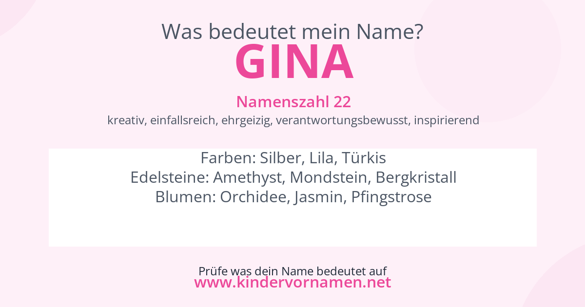 Was bedeutet der Name Gina?
