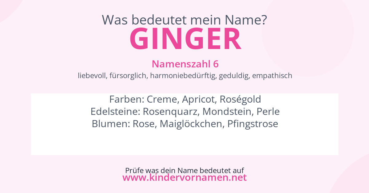 Was bedeutet der Name Ginger?