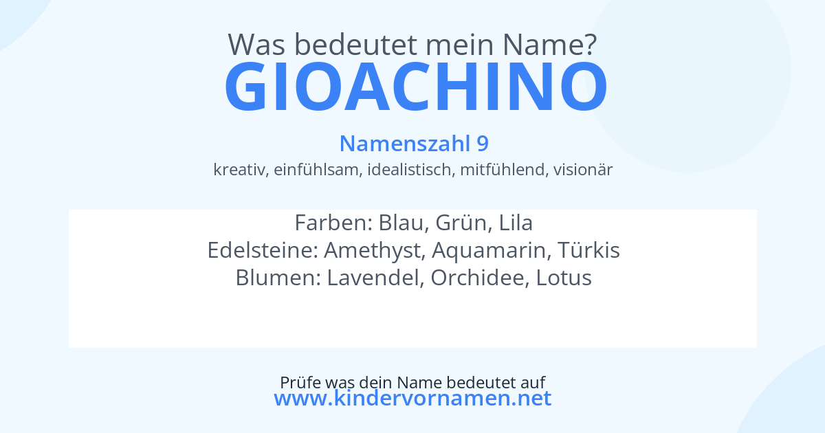 Was bedeutet der Name Gioachino?