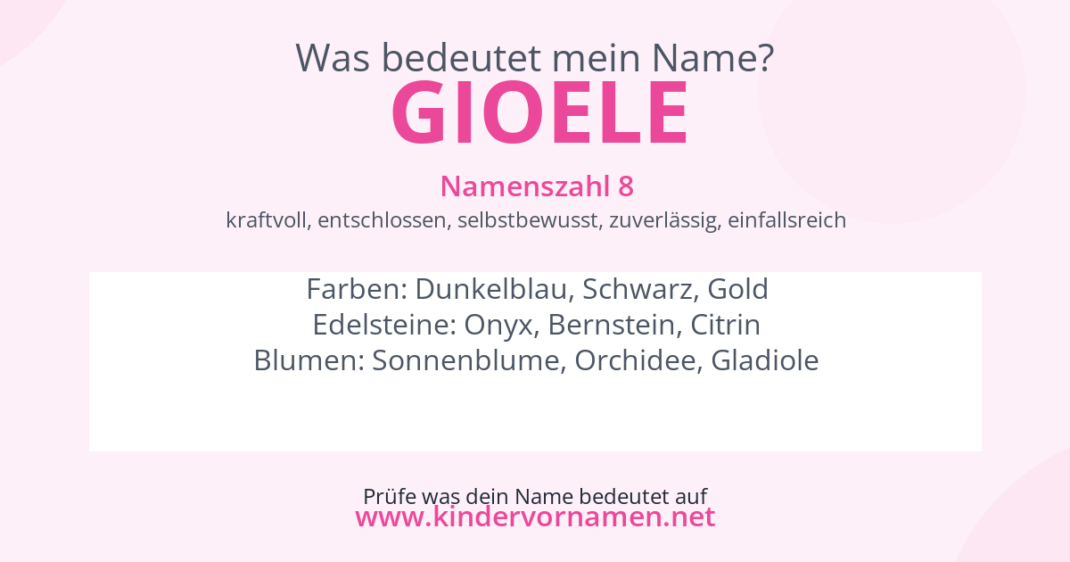 Was bedeutet der Name Gioele?