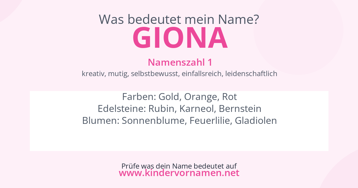 Was bedeutet der Name Giona?