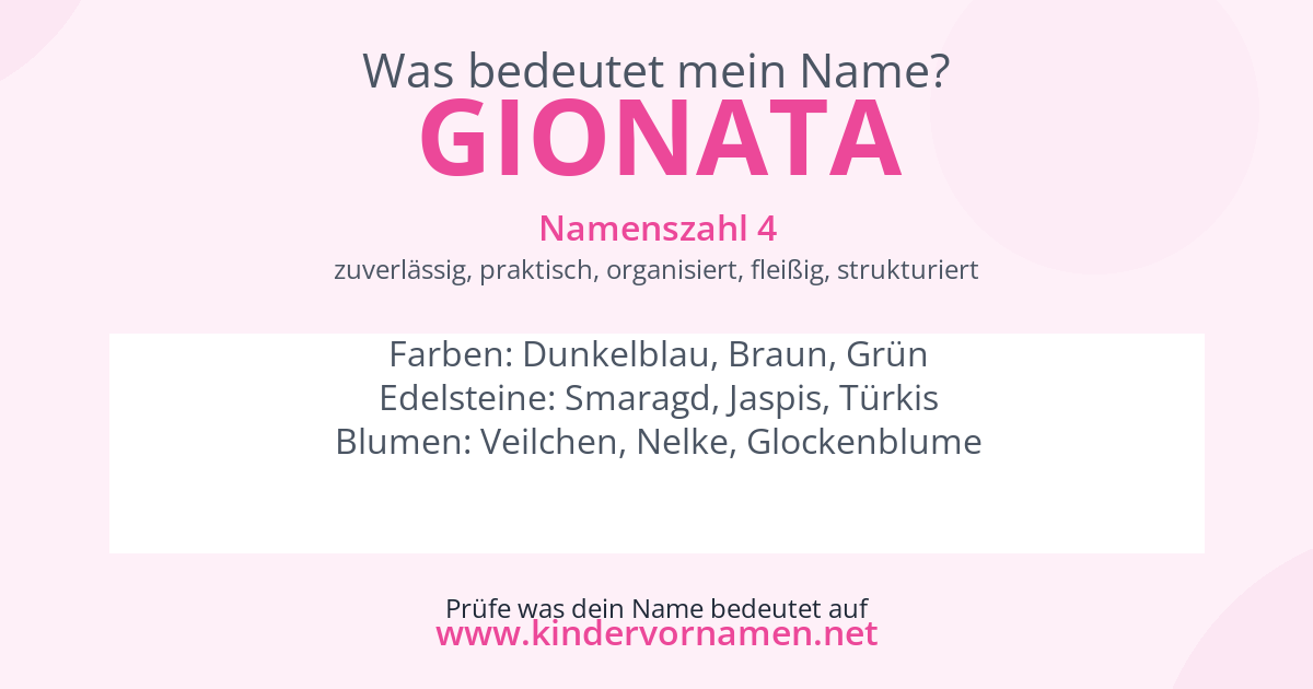 Was bedeutet der Name Gionata?