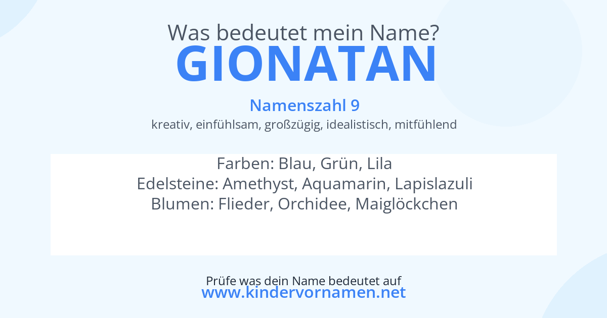 Was bedeutet der Name Gionatan?