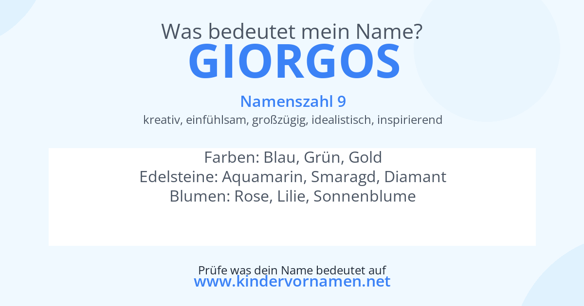 Was bedeutet der Name Giorgos?