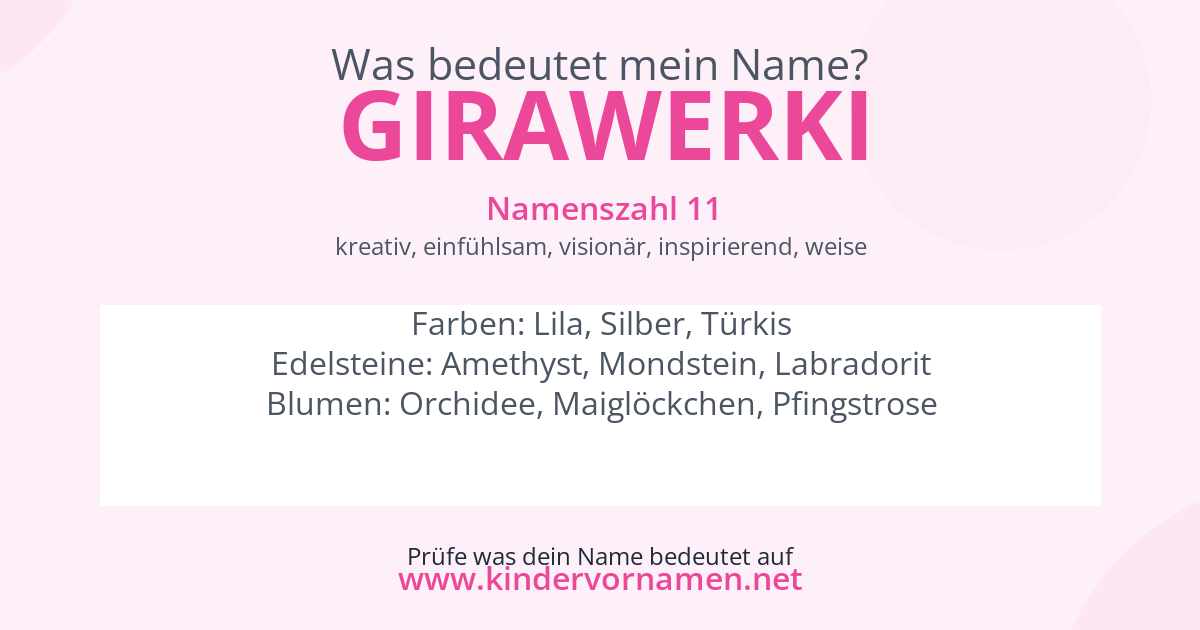 Was bedeutet der Name Girawerki?