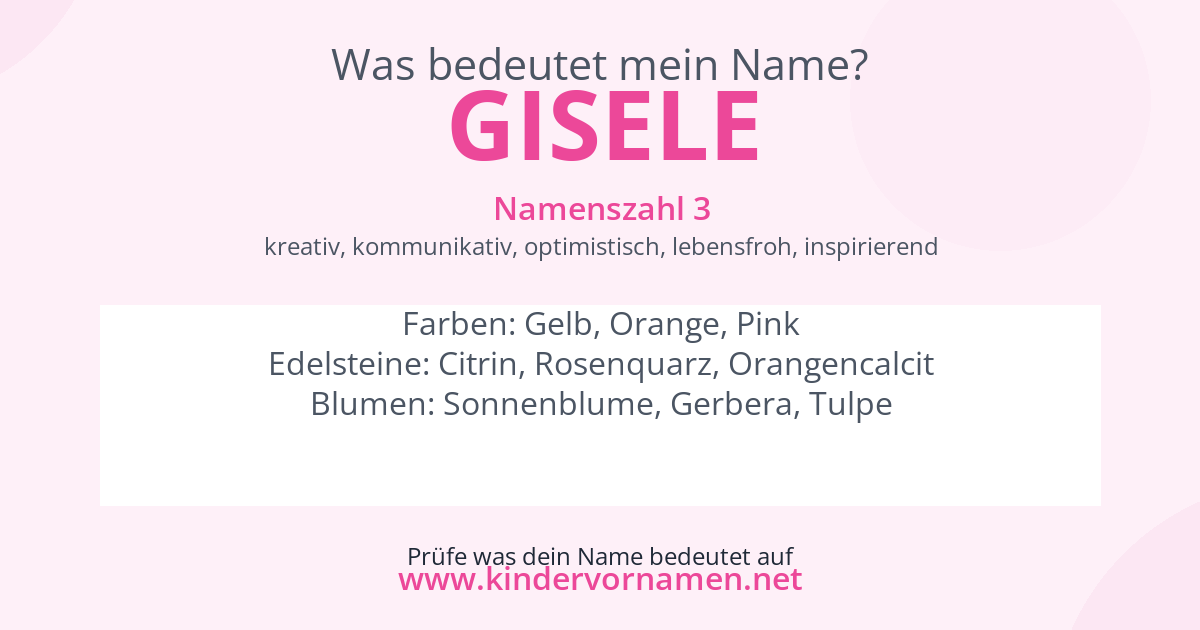 Was bedeutet der Name Gisele?