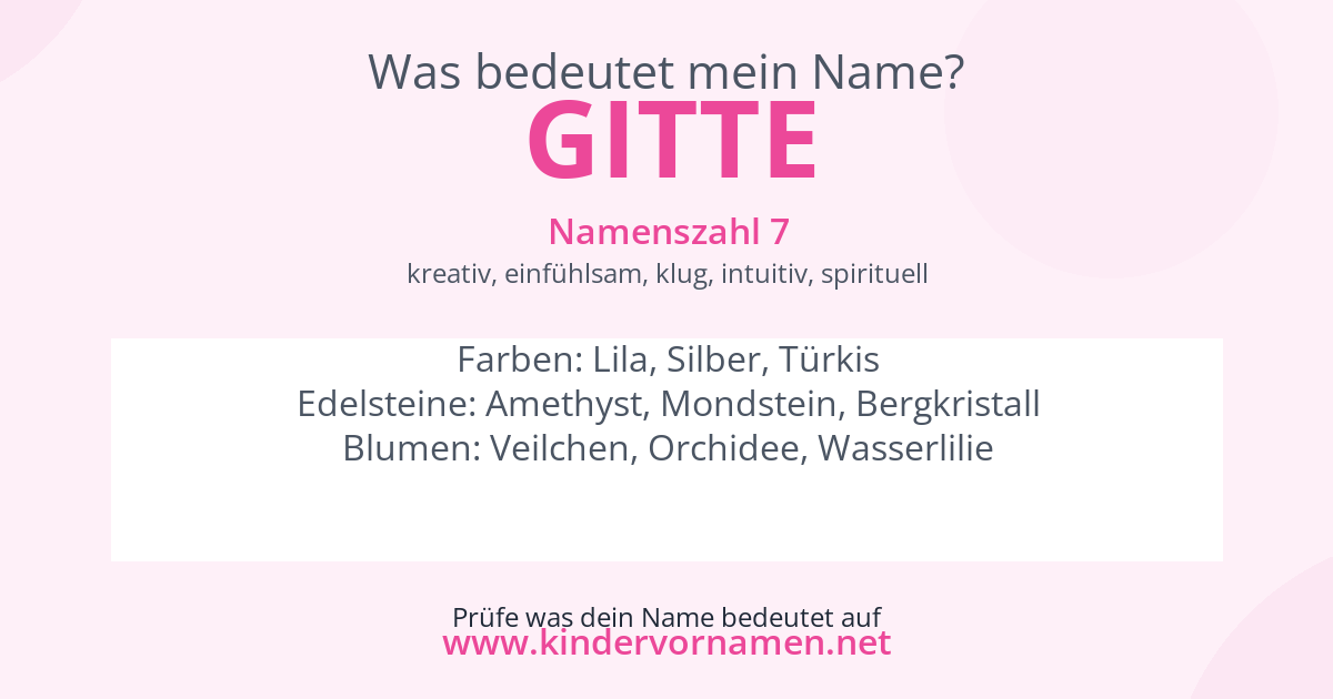 Was bedeutet der Name Gitte?