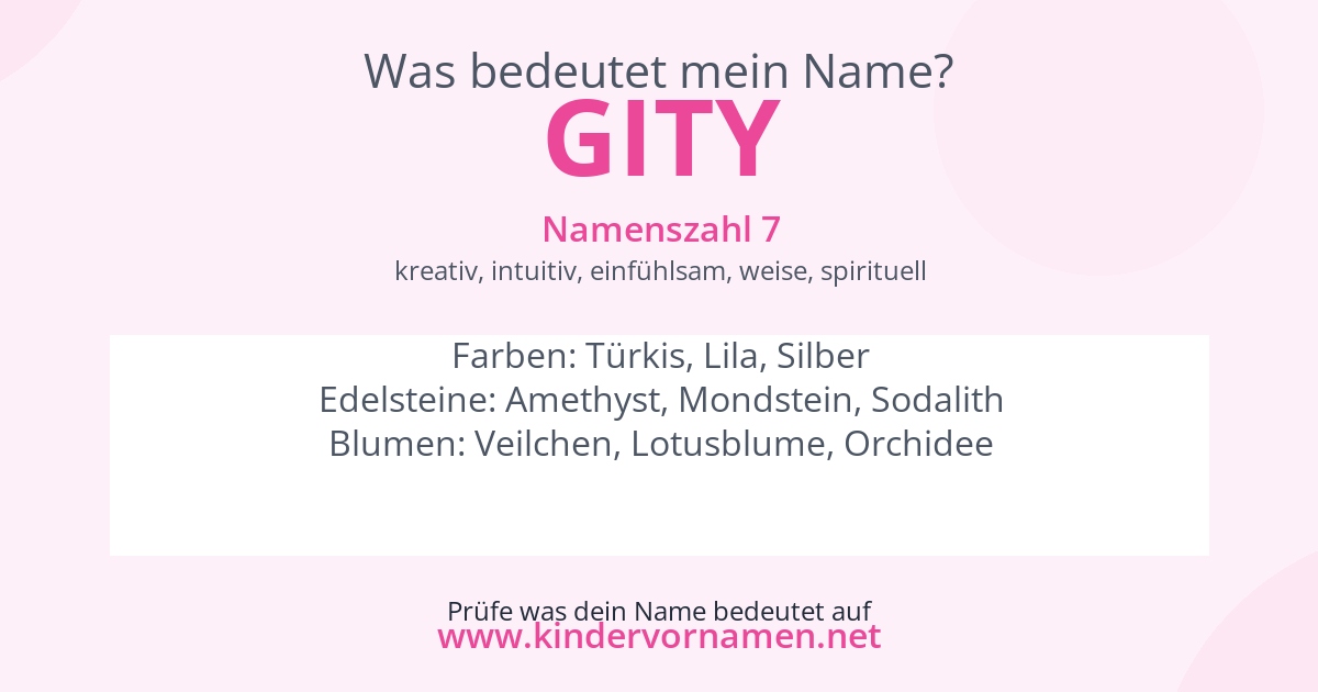 Was bedeutet der Name Gity?