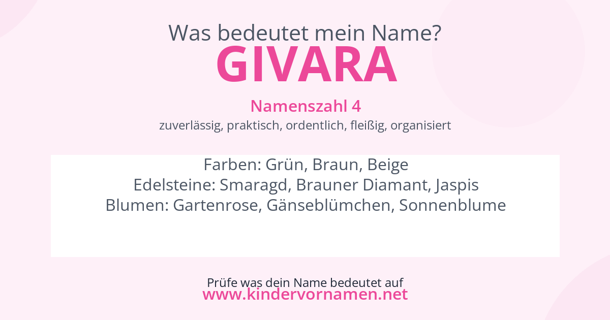 Was bedeutet der Name Givara?