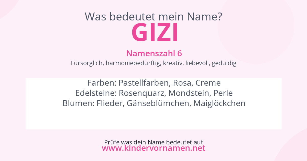 Was bedeutet der Name gizi?